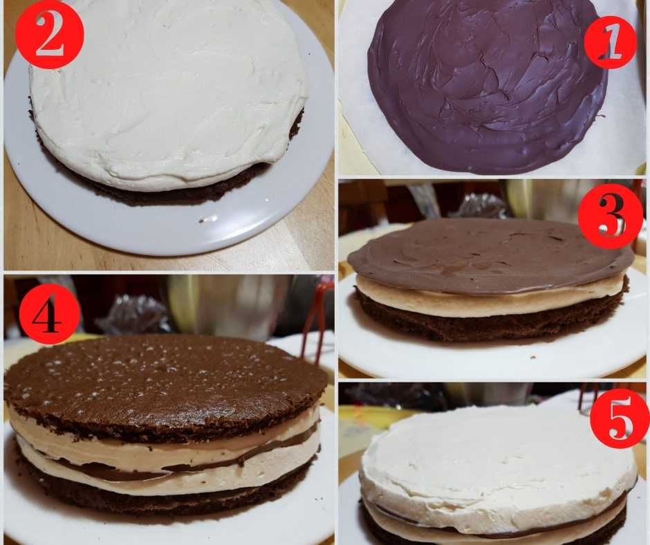 Préparation Gâteau Kinder Pingui au Nutella 